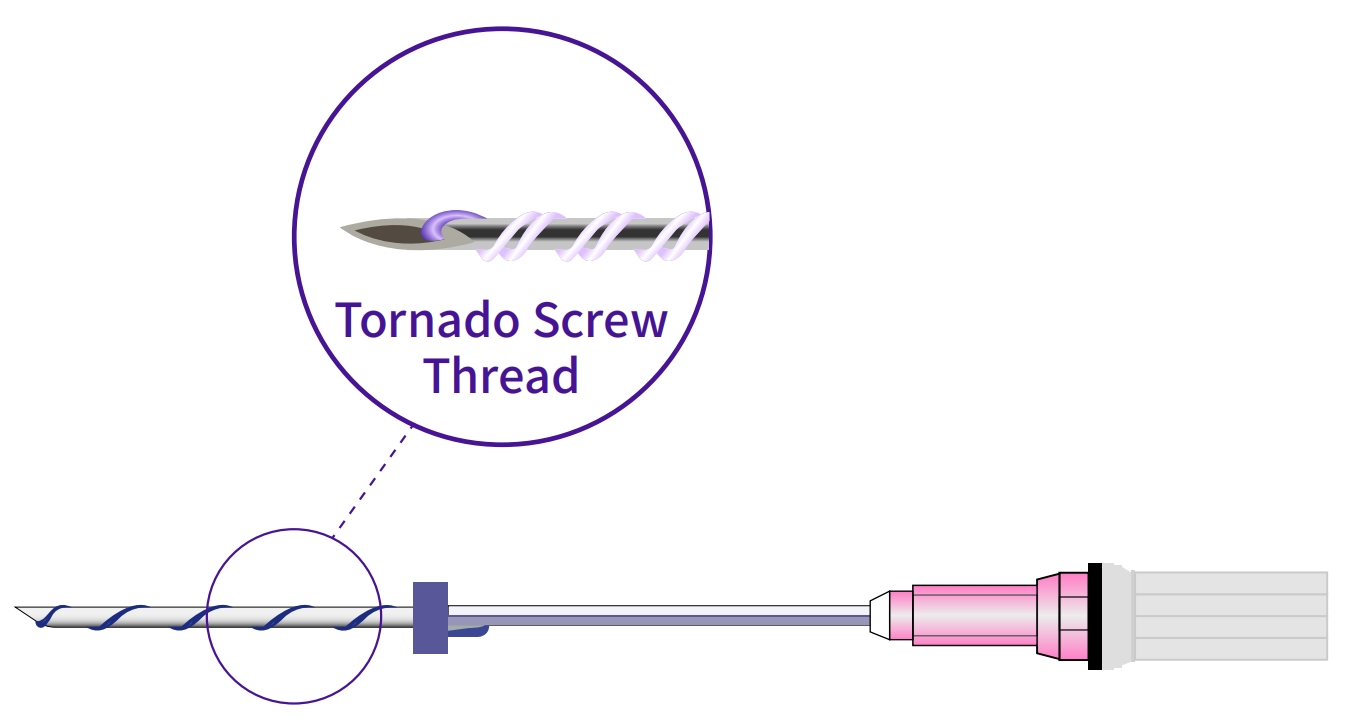 Sunhing PDO Tornado Screw Thread - Image 3
