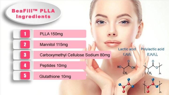 BeaFill PLLA ingredients1 BeaFill PLLA ingredients1